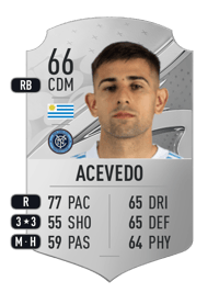 Nicolás Acevedo Rare 66 OVR