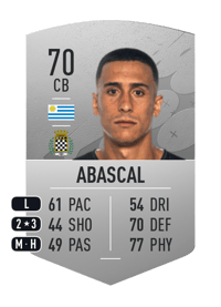 Rodrigo Abascal Common 70 OVR