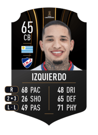 Juan Manuel Izquierdo CONMEBOL LIBERTADORES 65 OVR