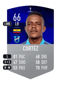 Gustavo Cortéz CONMEBOL SUDAMERICANA 66 OVR