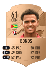 Elliot Bonds Rare 61 OVR