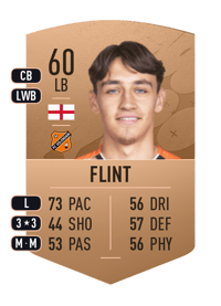 Josh Flint Common 60 OVR