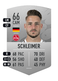 Lukas Schleimer Common 66 OVR