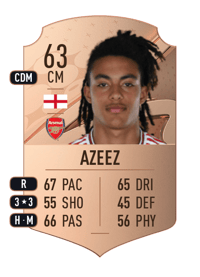 Miguel Azeez Rare 63 OVR