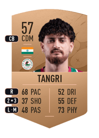 Deepak Tangri Common 57 OVR