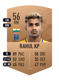 Rahul KP Common 56 OVR