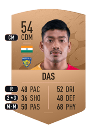 Sourav Das Common 54 OVR