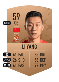 Li Yang Common 59 OVR