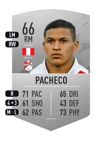 Fernando Pacheco Common 66 OVR