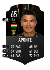 Juan Aponte CONMEBOL LIBERTADORES 65 OVR