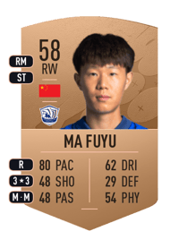 Ma Fuyu Common 58 OVR