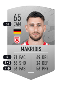 Charalambos Makridis Common 65 OVR