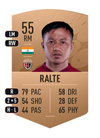 Laldanmawia Ralte Common 55 OVR