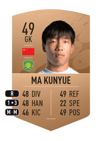 Ma Kunyue Common 49 OVR