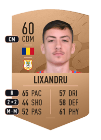 Mihai Lixandru Common 60 OVR
