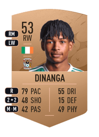 Ricardo Dinanga Common 53 OVR