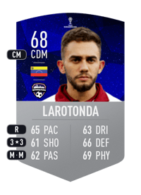 Christian Larotonda CONMEBOL SUDAMERICANA 68 OVR