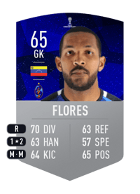 Cristian Flores CONMEBOL SUDAMERICANA 65 OVR