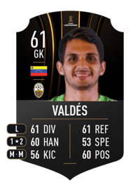 Diego Valdés CONMEBOL LIBERTADORES 61 OVR