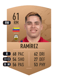 Jeizon Ramírez Common 61 OVR