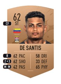 Jeriel De Santis Common 62 OVR