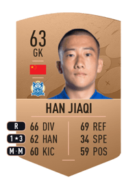 Han Jiaqi Common 63 OVR