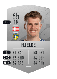 Leo Hjelde Common 65 OVR