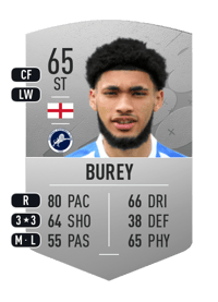 Tyler Burey Common 65 OVR