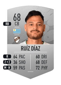 Haibrany Ruíz Díaz Common 68 OVR