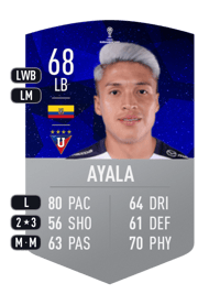 Luis Ayala CONMEBOL SUDAMERICANA 68 OVR