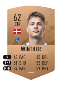 Casper Winther Common 62 OVR