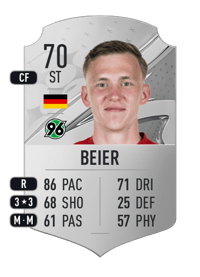 Maximilian Beier Rare 70 OVR