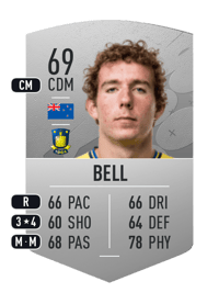 Joe Bell Common 69 OVR