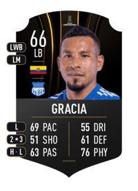 Ángel Gracia CONMEBOL LIBERTADORES 66 OVR