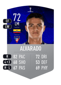 Alexander Alvarado CONMEBOL SUDAMERICANA 72 OVR
