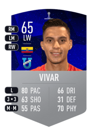 Janus Vivar CONMEBOL SUDAMERICANA 65 OVR