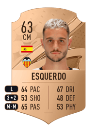 Esquerdo Rare 63 OVR