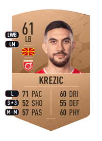 Daniel Krezic Common 61 OVR
