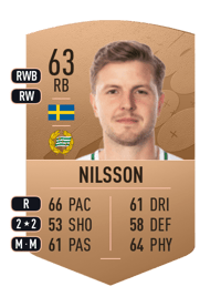 Joel Nilsson Common 63 OVR