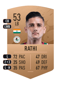 Sumit Rathi Common 53 OVR