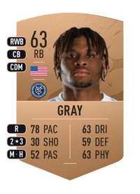 Tayvon Gray Common 63 OVR