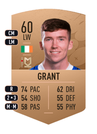 Conor Grant Common 60 OVR