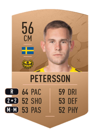 Adam Petersson Common 56 OVR