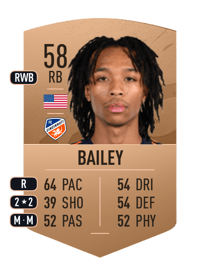 Zico Bailey Common 58 OVR