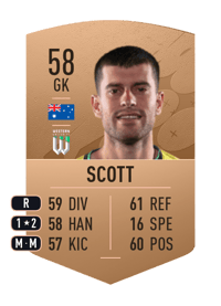 Ryan Scott Common 58 OVR
