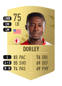 Oscar Dorley Common 75 OVR