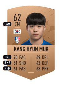 Kang Hyun Muk Common 62 OVR
