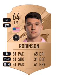 Robbie Robinson Rare 64 OVR
