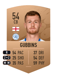 Joe Gubbins Common 54 OVR