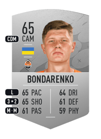 Artem Bondarenko Common 65 OVR